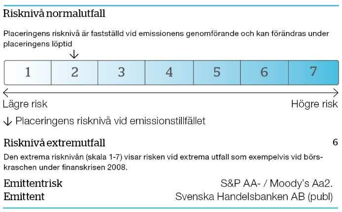 Handelsbanken kalkylerar med ett arrangörsarvode motsvarande maximalt 0,4 procent per år av certifikatets teckningsbelopp.