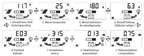 I underliggande meny navigerar man fram genom att kort trycka på trekantiga knappen, värdena i undermenyerna ändras med + och - knapparna. 3.