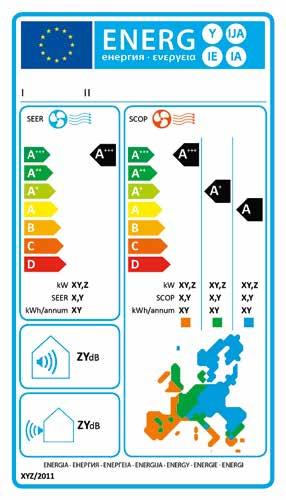 ErP Direktiv Årstidsrelaterad verkningsgrad är ett nytt sätt att klassificera produkter för uppvärmning och kylning baserat på energieffektiviteten över ett helt år.