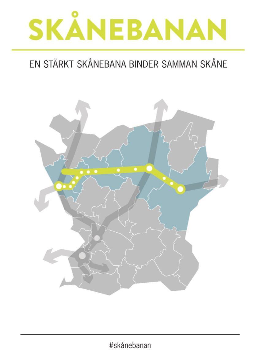 Skånebanan bind samman Skåne!