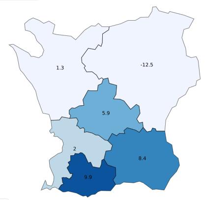 Andel samt utveckling % jämfört med motsvarande period föregående år.