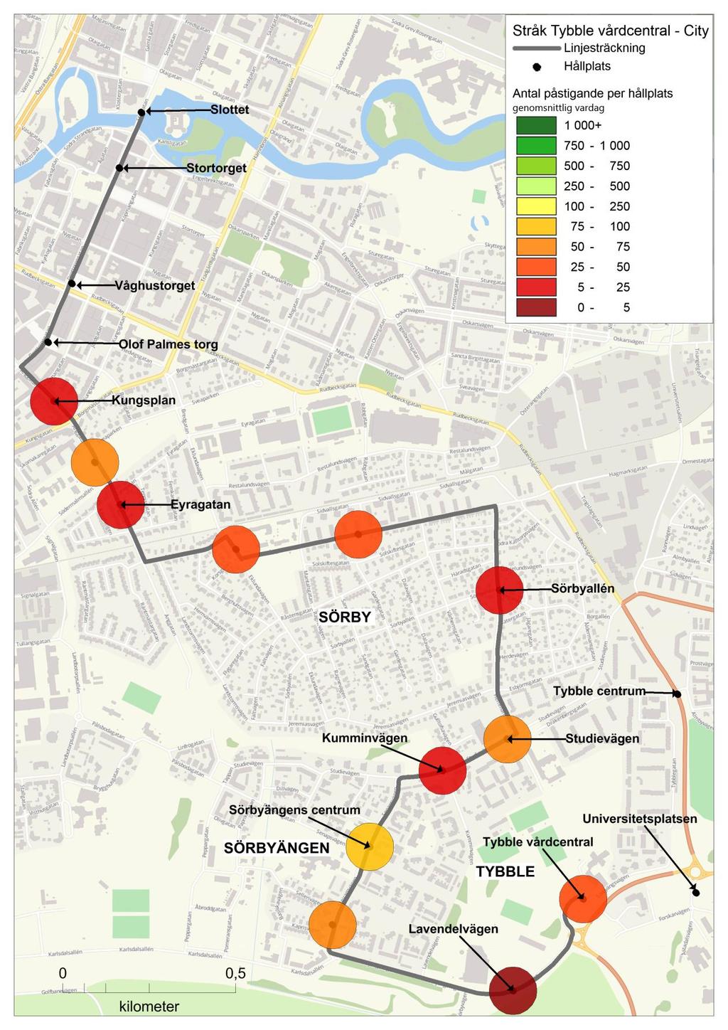 Sammanfattningsvis finns det flera faktorer som kan förklara att linjen de facto inte är särskilt attraktiv. För det första har linjen en allt annat än gen linjesträckning.