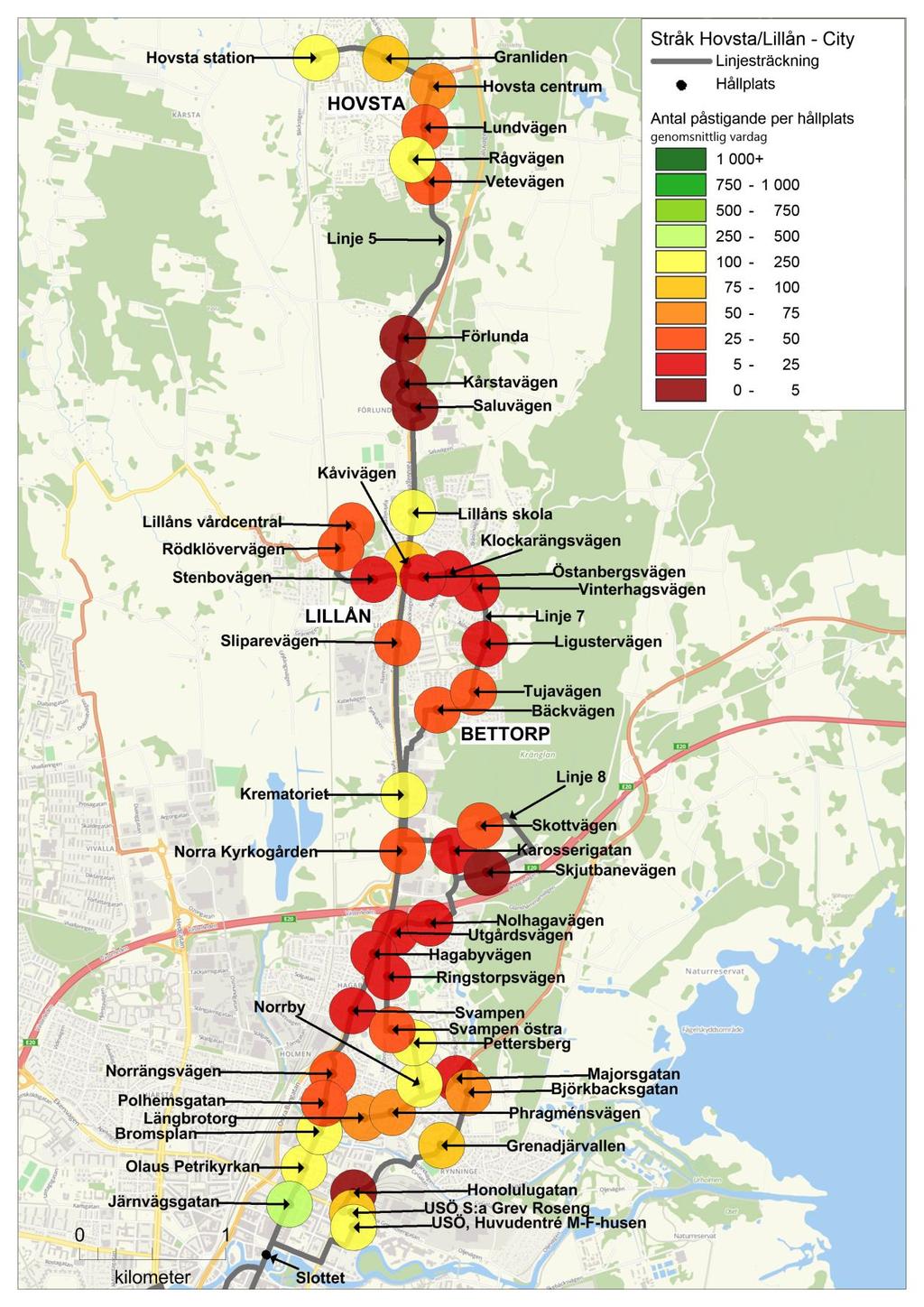 Körsträckan från Hovsta till Slottet är 9,4 km. Körtiden är beräknad till 25 min jämfört med 13 min för bilen.