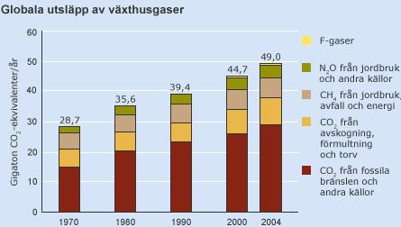 Baserat på