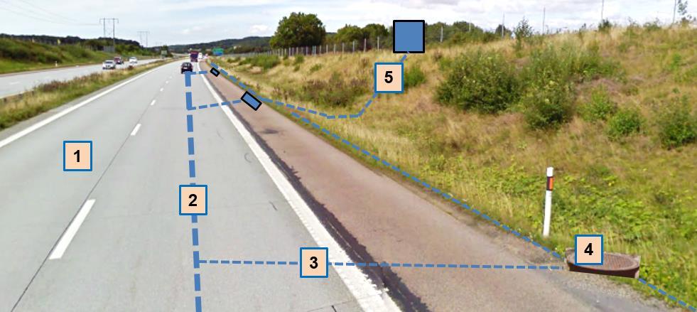 Projektresultat, Trafikverket: Utredning av 5 delsteg för installation av induktiv väg (konsekvenser och kostnader) Uppskattad total kostnad för två körfält:12 MSEK/km Projektresultat, KTH: