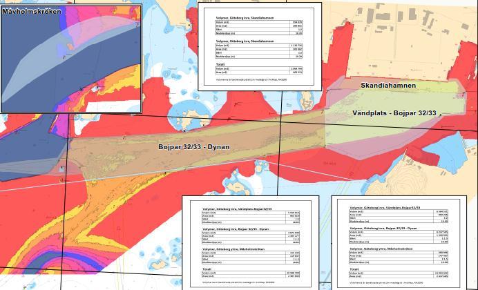 Beskrivning av åtgärderna De åtgärder som har studerats syftar till att till att öka kapacitet, tillgänglighet och sjösäkerhet för anlöp till Skandiahamnen.