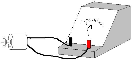 Generator Mycket enkelt kan man säga följande om en elmotor: Skickar man in ström i motorn så snurrar axeln (pinnen). Det går att göra precis tvärtom: Snurrar man på axeln så kommer det ut ström.