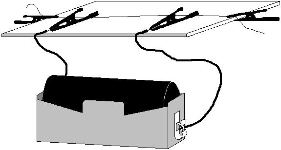 st krokodilklämmor, se figuren. 2. Ta fram två sladdar och kläm fast en sladd vid varje pol på batteriet. Kläm fast krokodilklämmor i andra änden av sladdarna. 3.