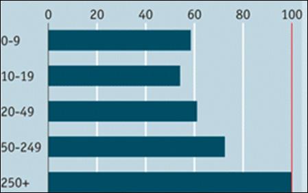 Sverige, eller 17 miljoner invånare i Danmark och Sverige.