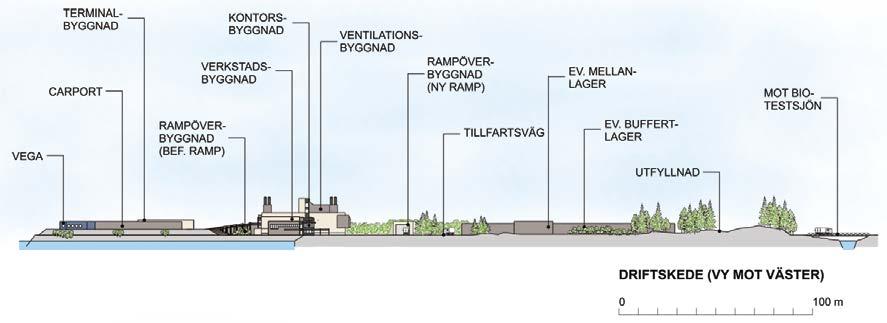 Planerade åtgärder skulle normalt innebära att strandskyddet behöver upphävas.