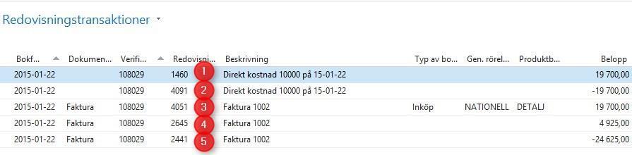 Med hjälp av dessa två rader så flyttar du upp inköpskostnaden på balansräkningen genom att motboka det mot kontot 4091.