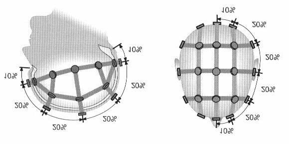 EEG Relaterade sidor i studieboken : s121-122 1. EEG vad är det? Som nämnts tidigare, består kroppens nervsystem av ett komplicerat nätverk av nervceller kopplade till varandra.