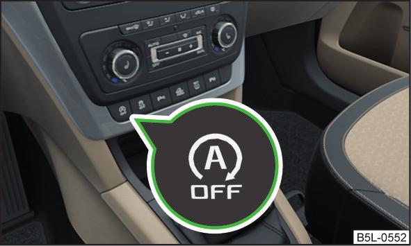 Systemstatus Systemstatusen visas på displayen till kombiinstrumentet när fordonet stannar. Motorn har slagits från automatiskt, omstart sker automatiskt när man ska köra iväg.