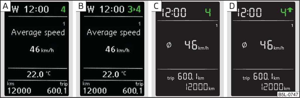 MAXI DOT-display Visningen av AdBlue-räckvidden är del av multifunktionsdisplayen» sidan 38, Översikt över uppgifter.