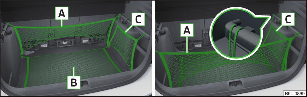 Översikt över fästelement» bild 100 A Förankringsöglor för att fixera bagage, infästningsnät och multifunktionsväska.
