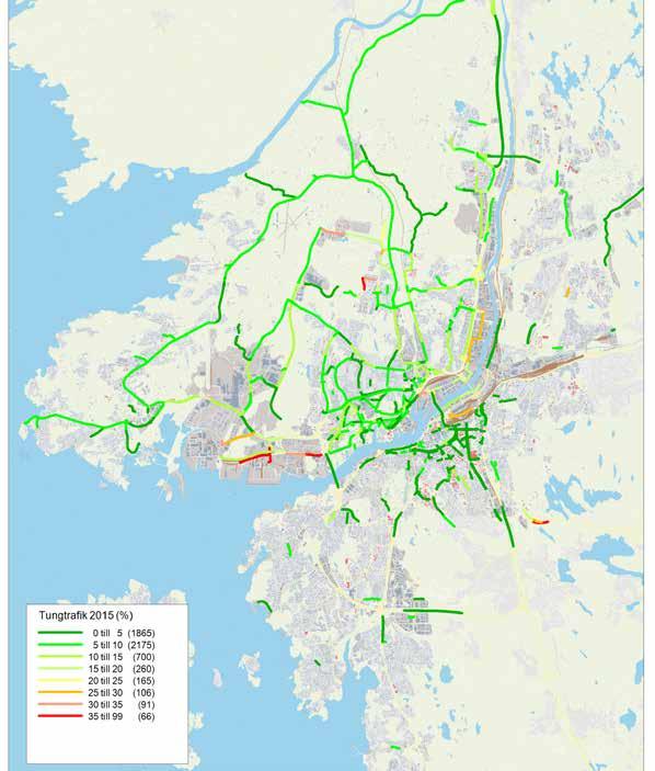 Trafiken speglar ofta verksamheten Resultaten visar att andelen tung trafik är hög kring hamnen (exempelvis Oljevägen) och vid logistikområdet Bäckebol (exempelvis Exportgatan).