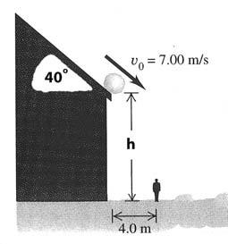 Snöklumpar har glidit nedför ett tak, sm lutar 4 º mt hrisntalplanet Farten vid kanten var 7 m/s Snön har landat 5 meter från huset Snöklumparna kan betraktas sm mycket små (trts figuren), så