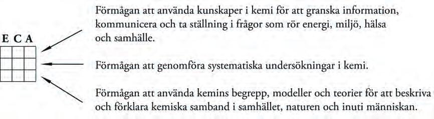ALLMÄN INFORMATION 1.