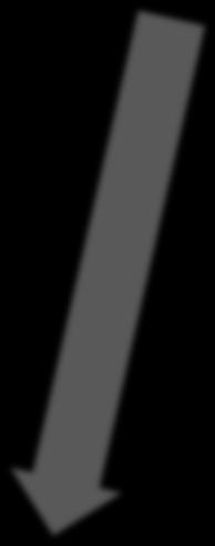 McMakin et al., J Am Acad Ch Adolesc Psychiatry, 2012;51(4):404-411 Maalouf et al.