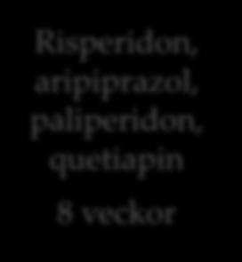 Risperidon, aripiprazol,