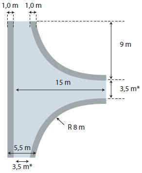 Utöver vägbredden ska en hinderfri remsa (se bild nedan) på var sida om vägen finnas för att skydda bilens utrustning (lyktglas, backspeglar, antenner).