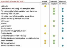 Köksskåp Tumstocken och måttbandet är dina bästa vänner när du planerar ditt nya kök. Du kommer att mäta och mäta igen.