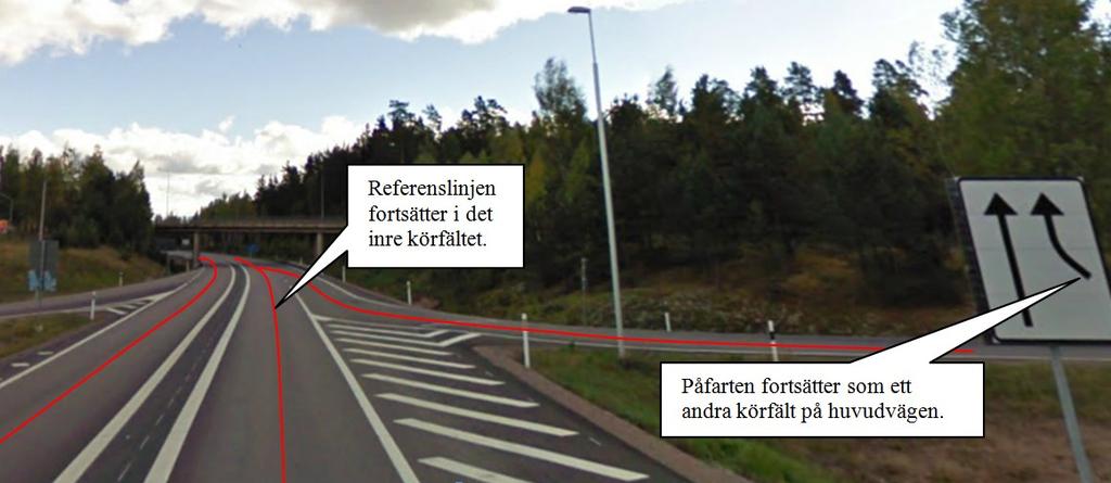 HANDLEDNING 19 (246) Placering av referenslinjer på en vägsträcka där en påfart blir ett andra körfält i den ena riktningen och har ett körfält i den andra riktningen.