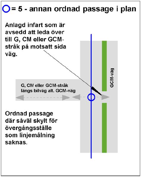 HANDLEDNING 245