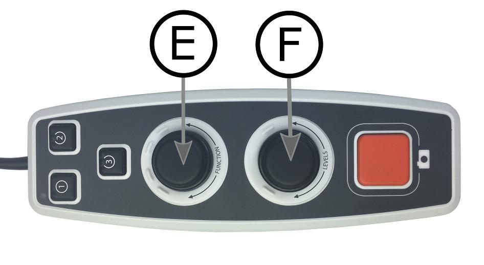 6.5 Konfigurering Det är möjligt att konfigurera systemet genom att plocka bort menyalternativ och genom att välja standardfunktion och snabbfunktion.