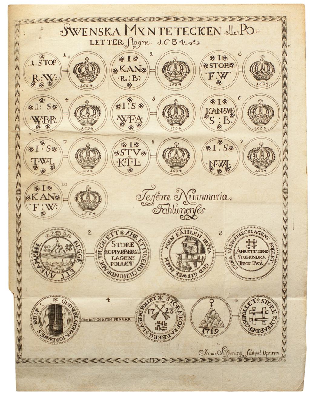 218 218 THUNIUS, E. Exercitium academicum de moneta aerea, in svecia, rotunda. Uppsala 1725-1731. 45 s + 2 pl. He 1691.