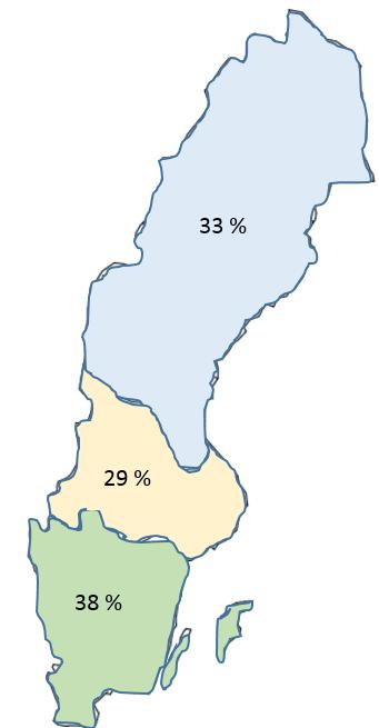 Resultat FÖRETAGENS ANTAL OCH LOKALISERING I redovisningen ingår 2 261 skogsentreprenadföretag som drivs i aktiebolagsform. I den följande redovisningen benämns de företagen.
