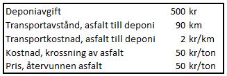 Tabell 6:2 Beskrivning av projektet i grova drag LCC-analysen används i huvudsak för att jämföra olika alternativ, värdena på kostnaderna och annan indata är mindre intressanta om det är samma för