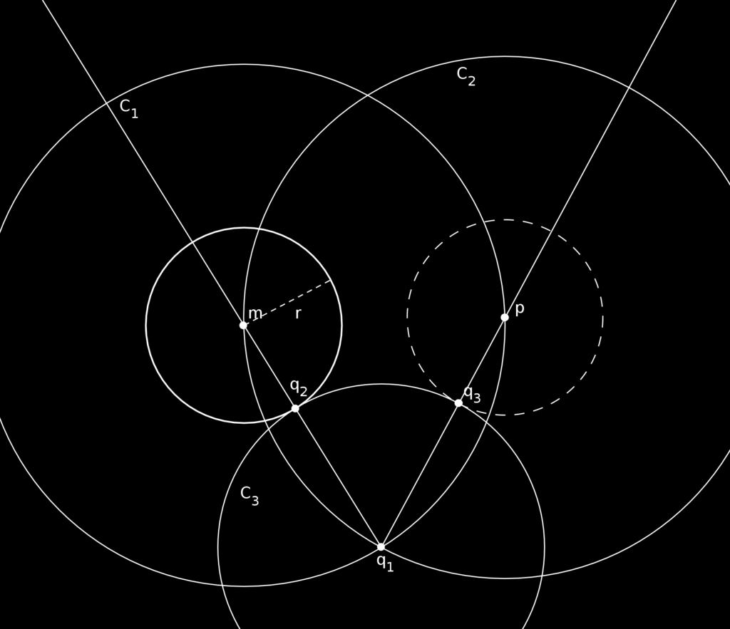 Figur 2.2: Illustration av beviset av Sats 2.1.2 i de båda trianglarna, så som illustreras i Figur 2.3. Då överensstämmer även den tredje sidan, och de övriga två vinklarna. Sats 2.1.5 (Euklides I.5).