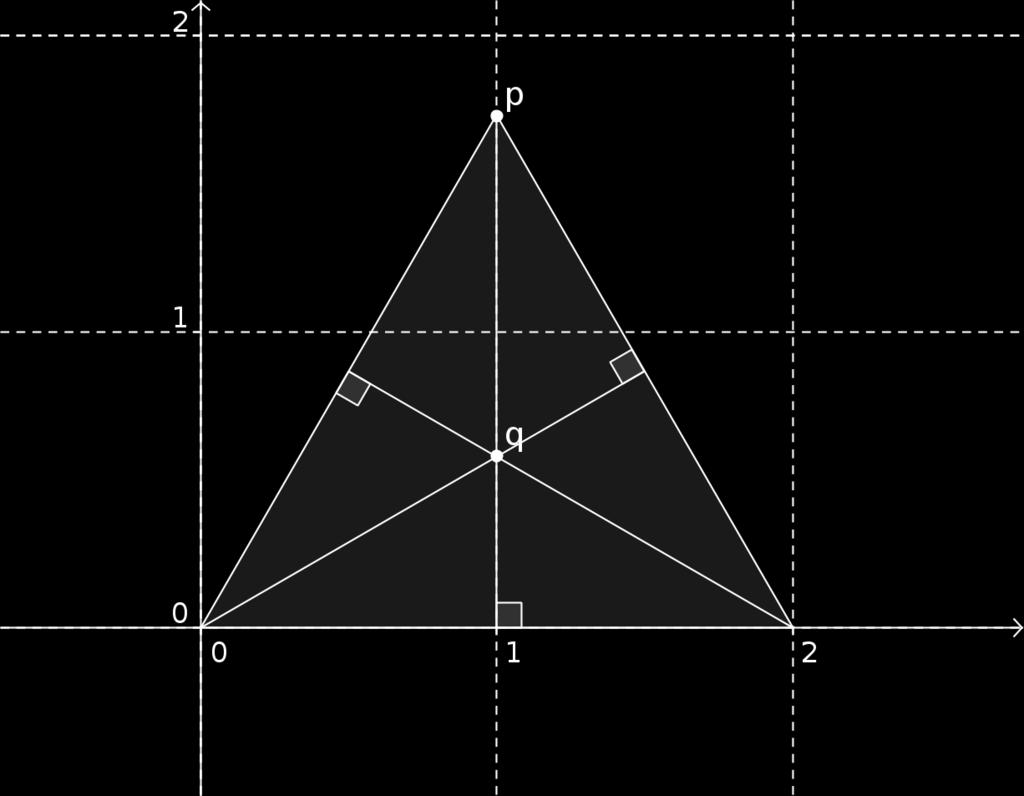 Övning 4.11 ( ). Bilden nedan visar en liksidig triangel. Beräkna koordinaterna för punkterna p och q.