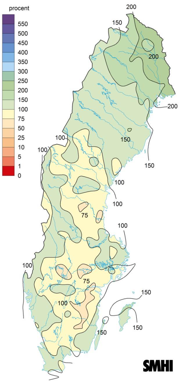 8 Appendix 1 ) Figur 22 - Nederbörden i förhållande (%) till