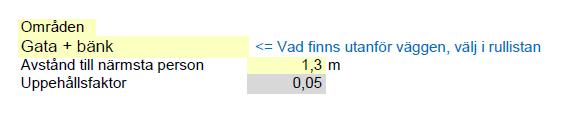 Beräkning Data för transmission genom patienten och genom