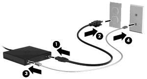 4. Anslut den andra änden av kabeln till ett nätverksuttag i väggen (4). 5. Starta datorn. 6. Se till att trådlöst är på (lampan för trådlöst är släckt).