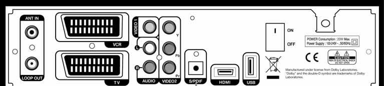 DT-250HD User Manual 17 2.