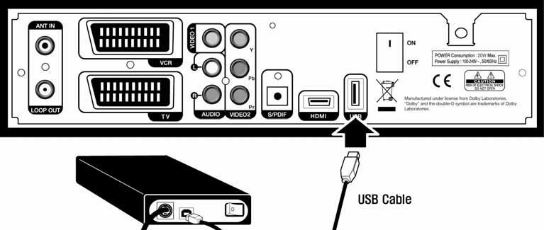 Digital, you can enjoy the higher quality sound of the Dolby Digital audio