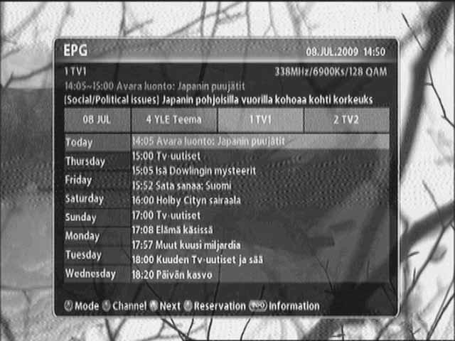 34 DT-250HD User Manual 4.8 Changing Channel Mode You can change the channel mode by group. 1.