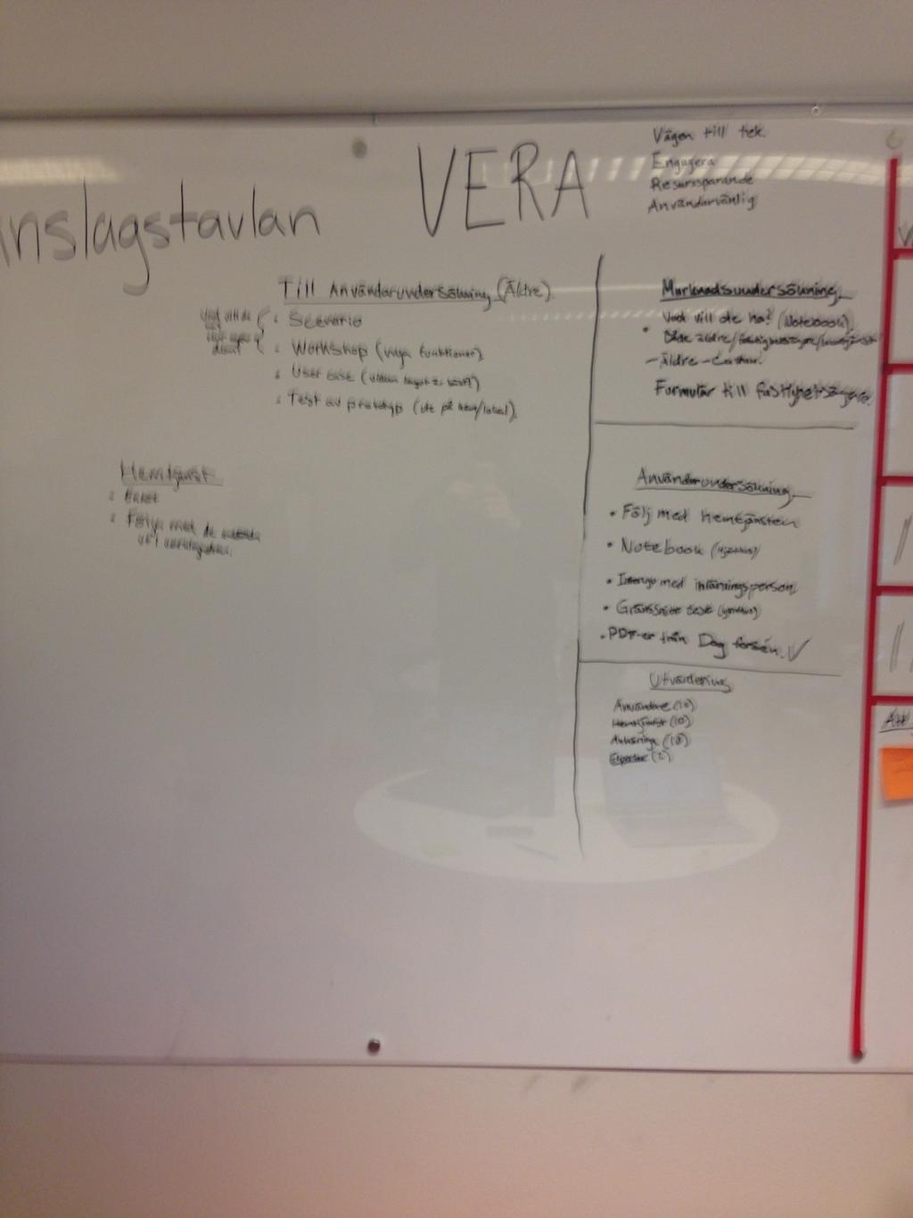 3. Denna bild visar vår whiteboardtalva där olika ämnen tas upp för