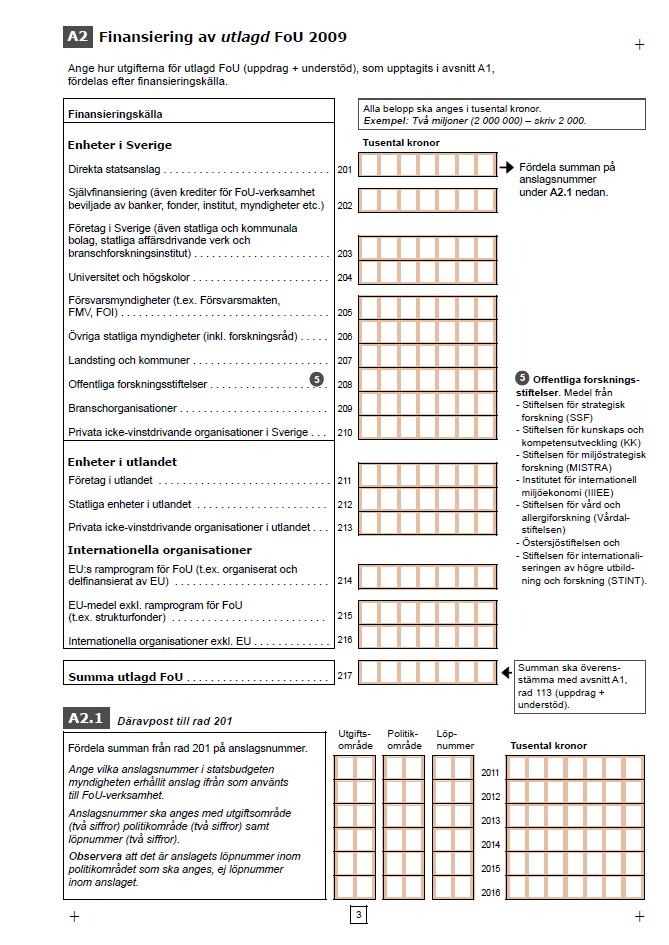 STATISTISKA