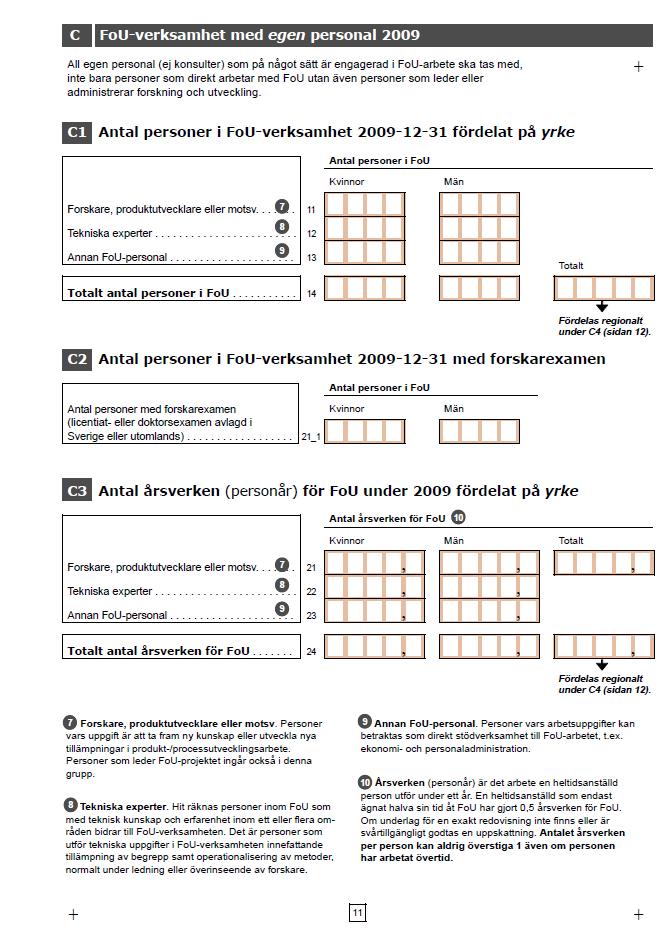 STATISTISKA