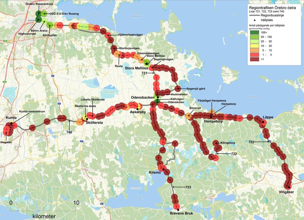 Figur 6: påstigande på linjerna 721, 722, 723 och 740, genomsnitt per vardag.