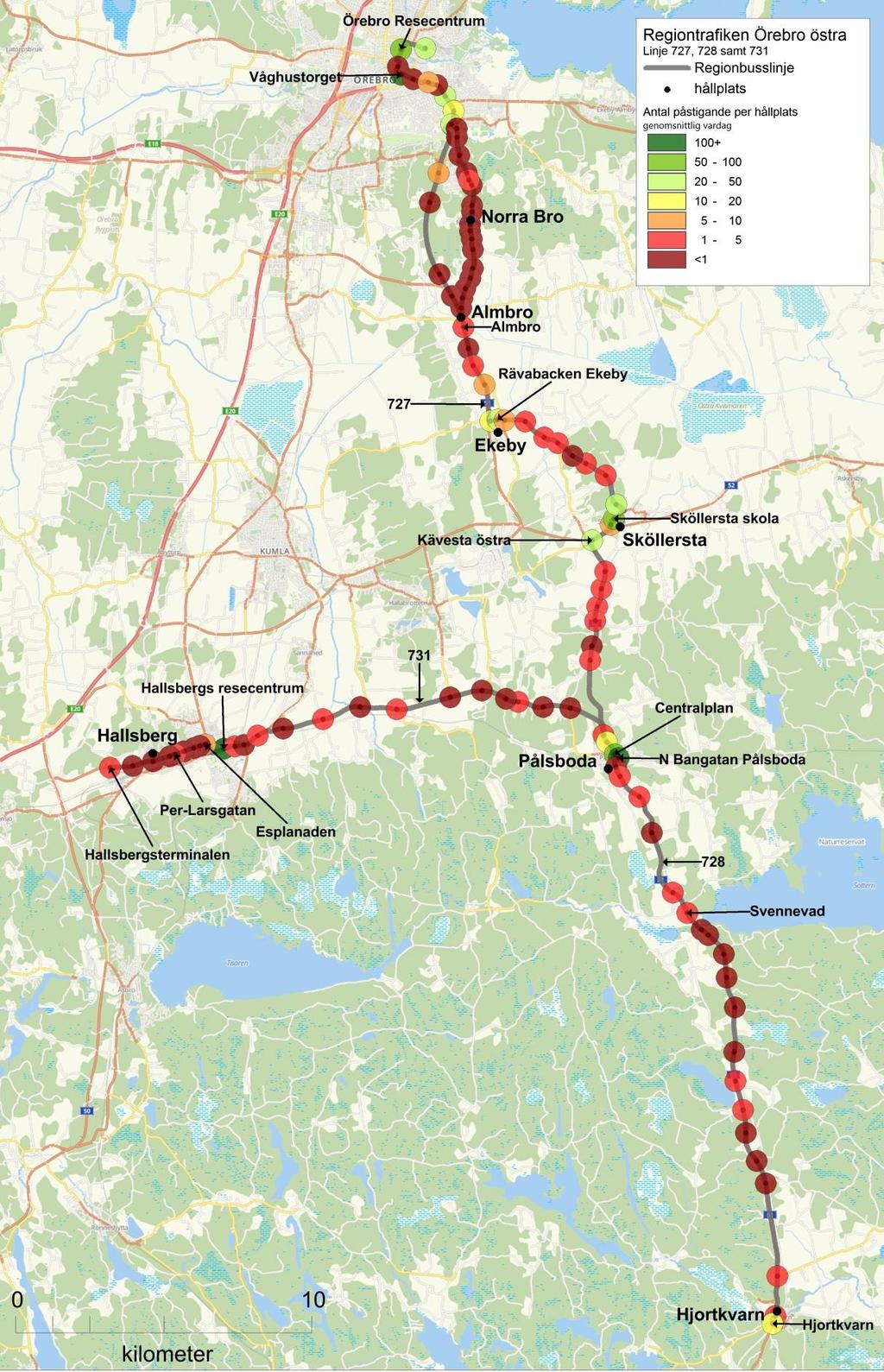 Figur 10: påstigande på linjerna 727, 728 och 731, genomsnitt per vardag.