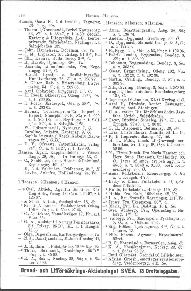 376 H:1l1SClI-H:1l1~soll. Hansen, Oscar F., f. d. Grossh., 23' Ö. g., Va. Tegnersg. 1 Ha~8so~~ HaEs~n; B Han~.ön. -,---,. Thorvald, Grosshandl., Torkel-Knutssonsg. _1 Anna, Bosättningsaffär, Åsög.