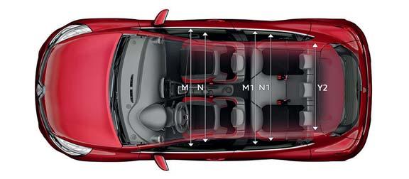 (olastad) 1448 1475 H1Höjd (olastad) med öppen baklucka 1920 2087 DIMENSIONER/MÅTT (mm) Clio Clio Sport Tourer