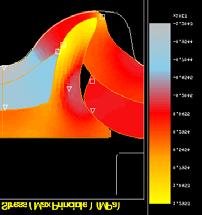 35 3 ASP 26 Aus te nite 85 C Original shape Computed distortion (x1) 15 25 1-3 s -1 1 P e a rlite 1-3 s -1 2 15 1-4 s -1 5