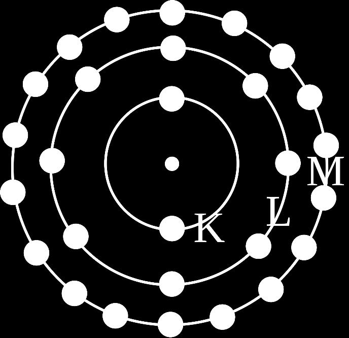 elektroner M = 18 stycken elektroner N = 32