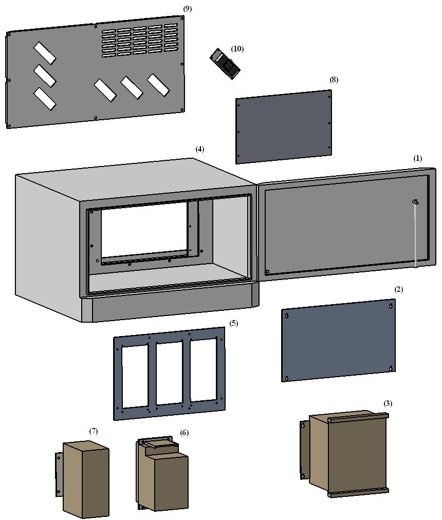 Figur 2 Övergripande bild av ingående komponenter i simuleringen 1. Dörr 2. Monteringsplåt på dörren 3. PSU 4. Skåp 5. Monteringsplåt på framsidan. Utplockning av täckplåtar utförs.